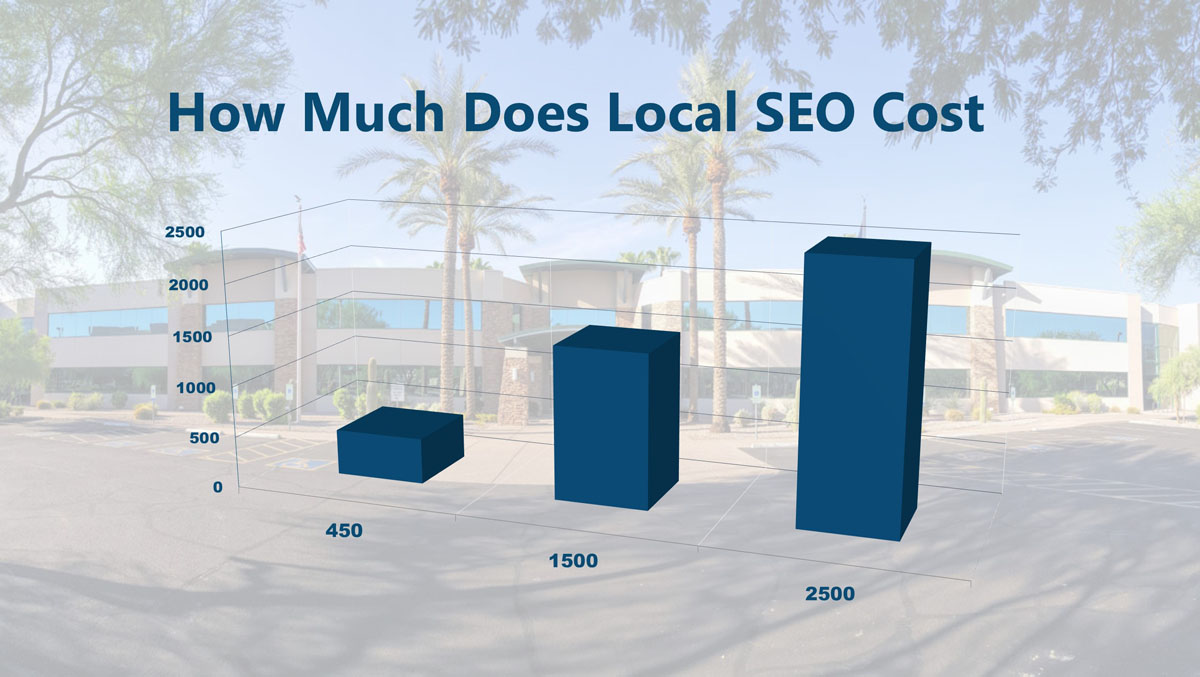 How Much Does Local SEO Cost?