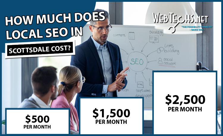 Scottsdale SEO Costs