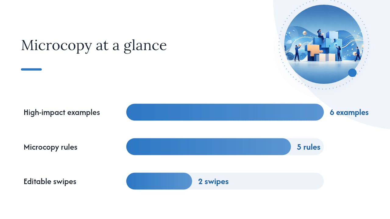 Why microcopy deserves more of your attention than it gets — overview diagram