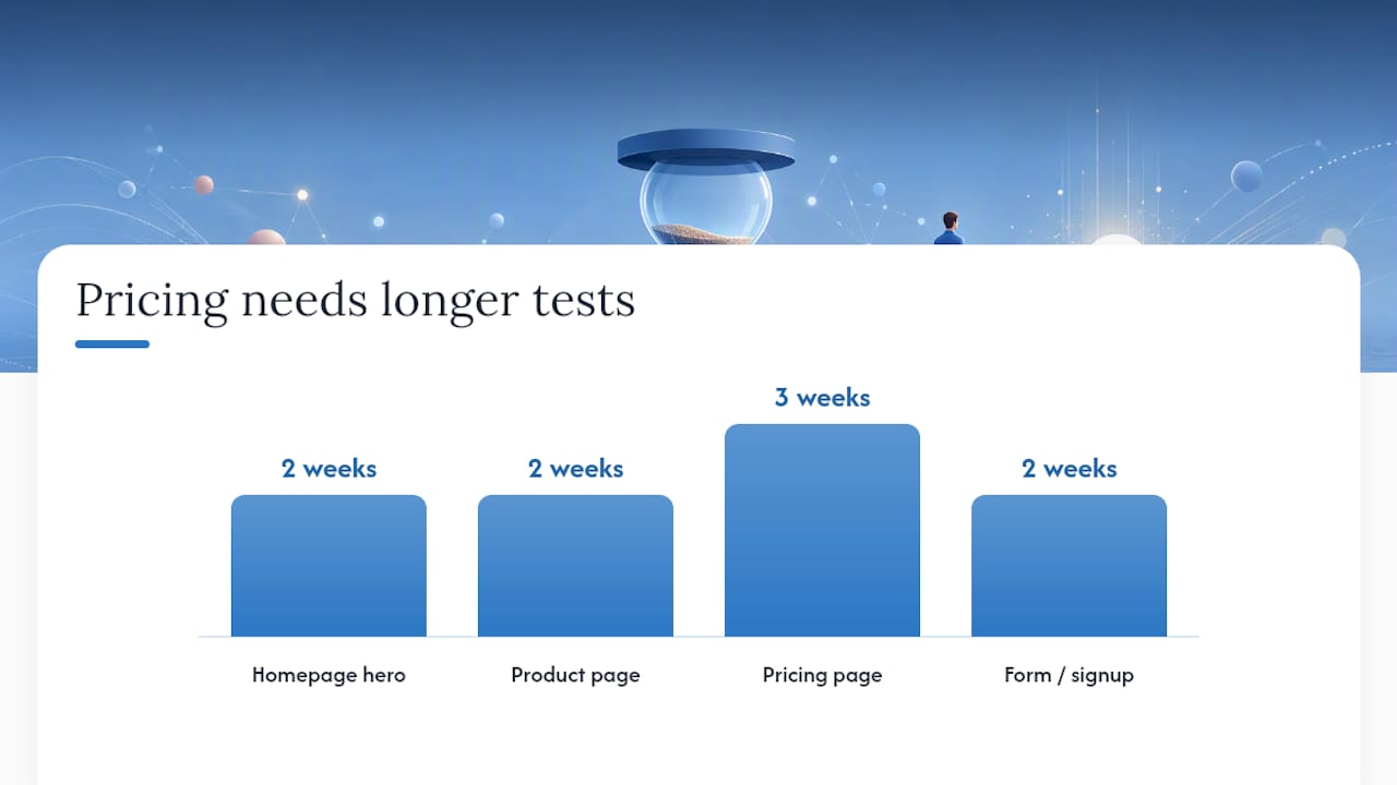 How to adapt a copy example to your site in 5 steps — overview diagram