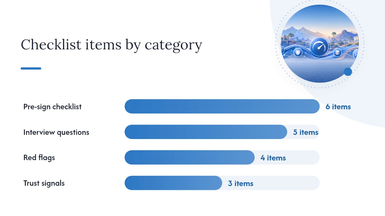 How do you choose the right Scottsdale provider? — overview diagram