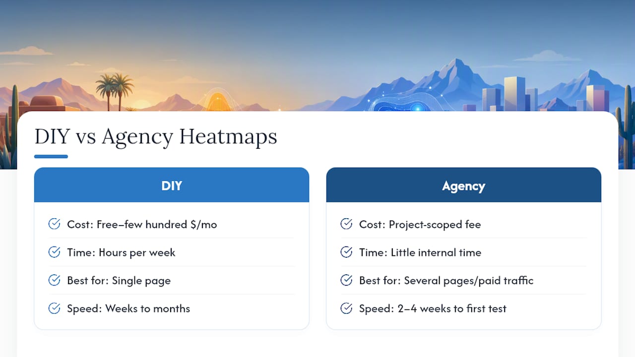 Should You Hire an Agency or Run Heatmaps Yourself? — overview diagram
