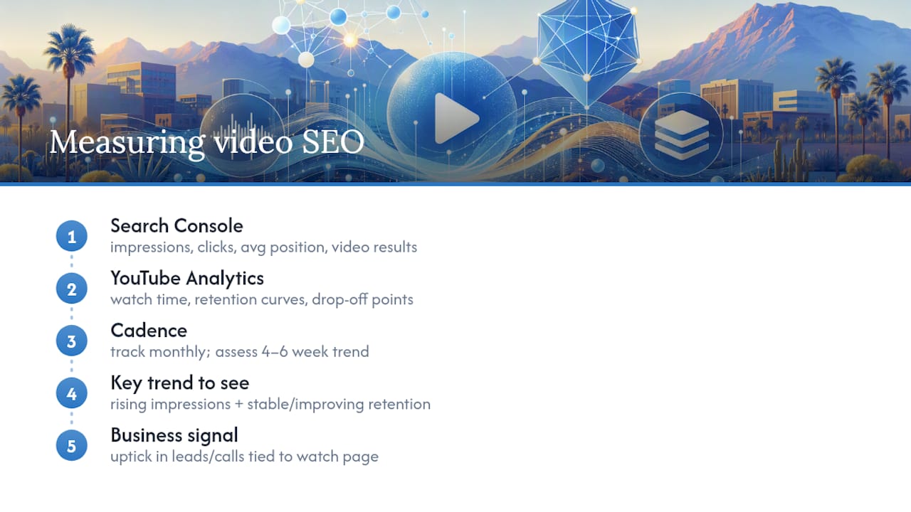 How to measure video SEO performance — overview diagram