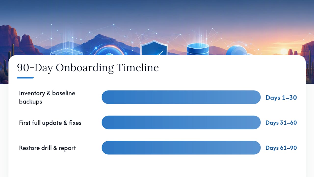 90-day website maintenance onboarding timeline