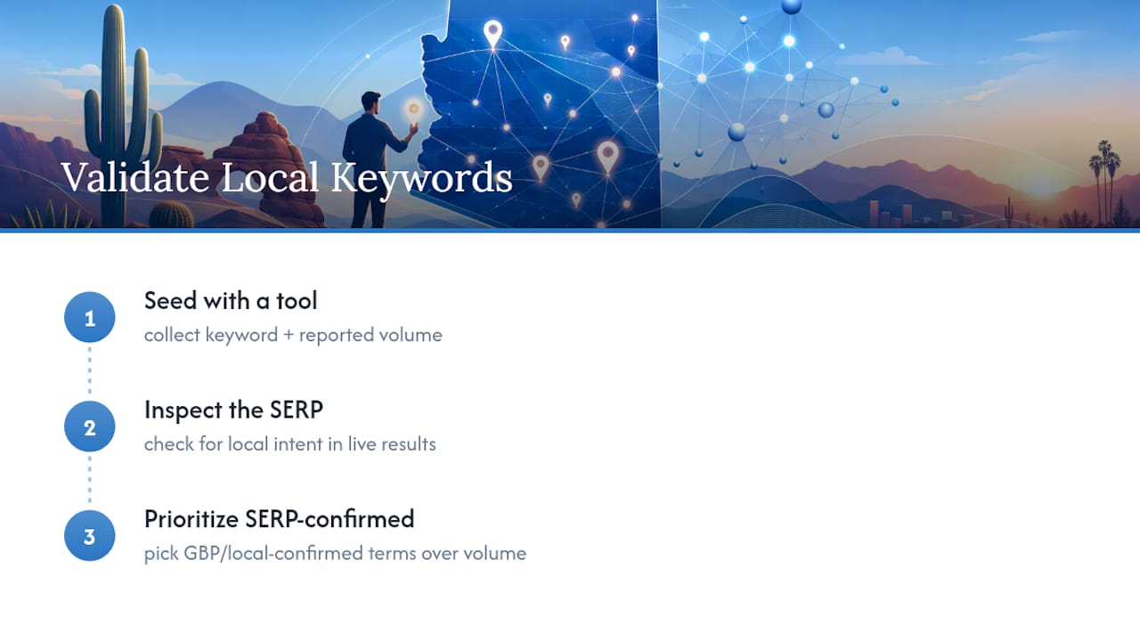 Three-step local keyword validation process