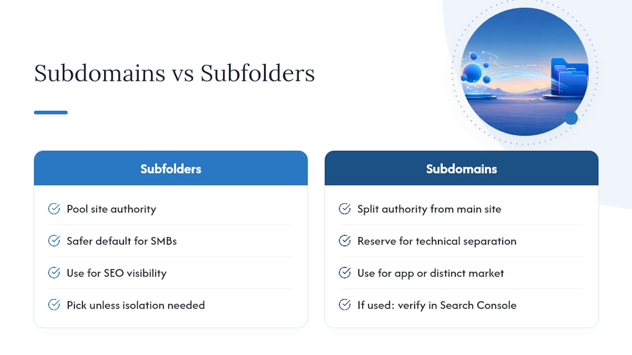 The Bottom Line on Subdomains vs Subfolders — overview diagram