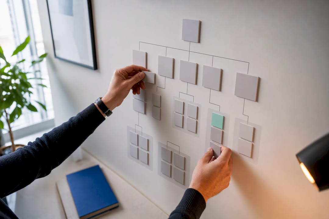 Designer organizing website navigation hierarchy