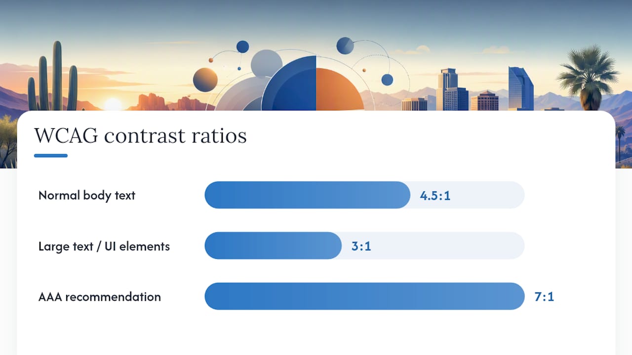 WCAG contrast ratio comparison bars