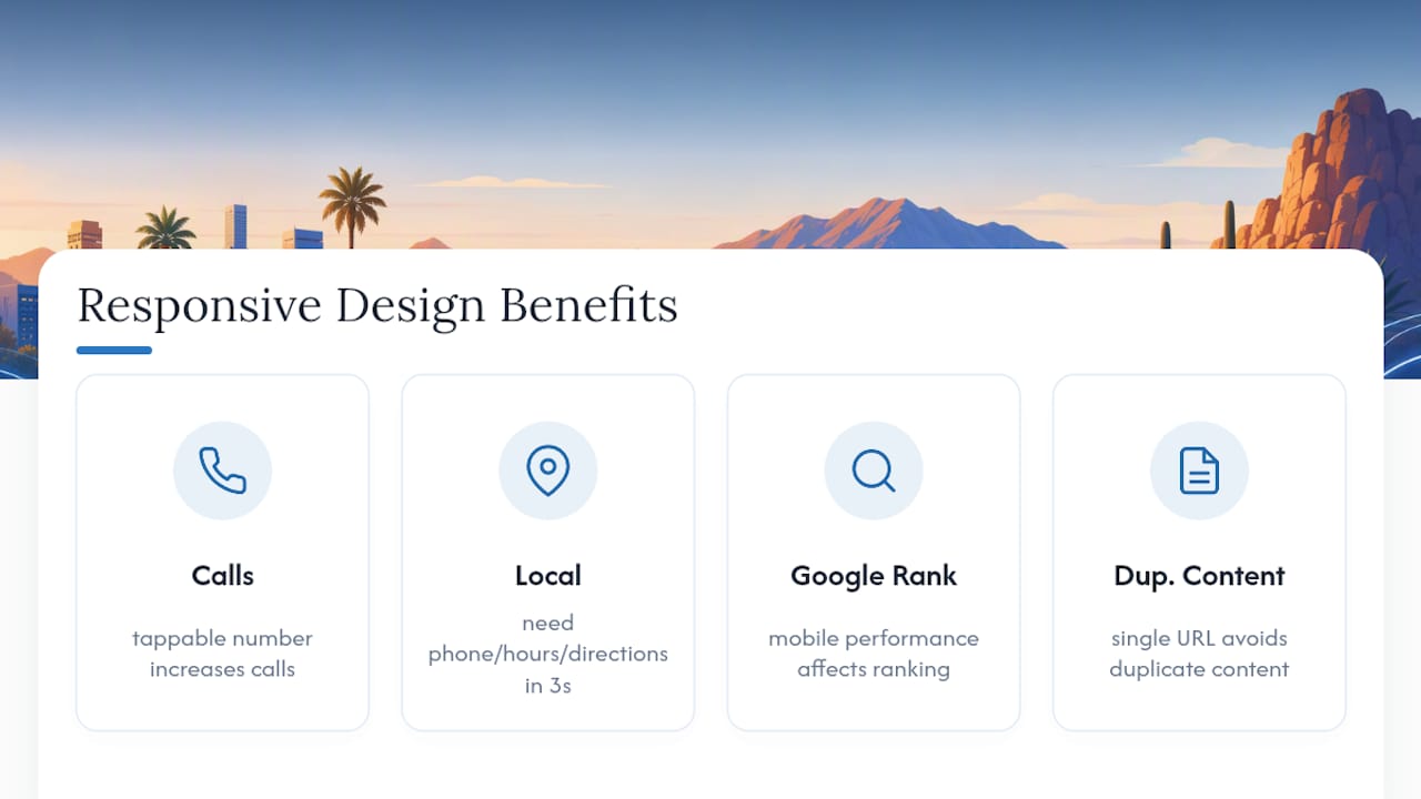 Why Responsive Design Matters for Your Bottom Line — overview diagram