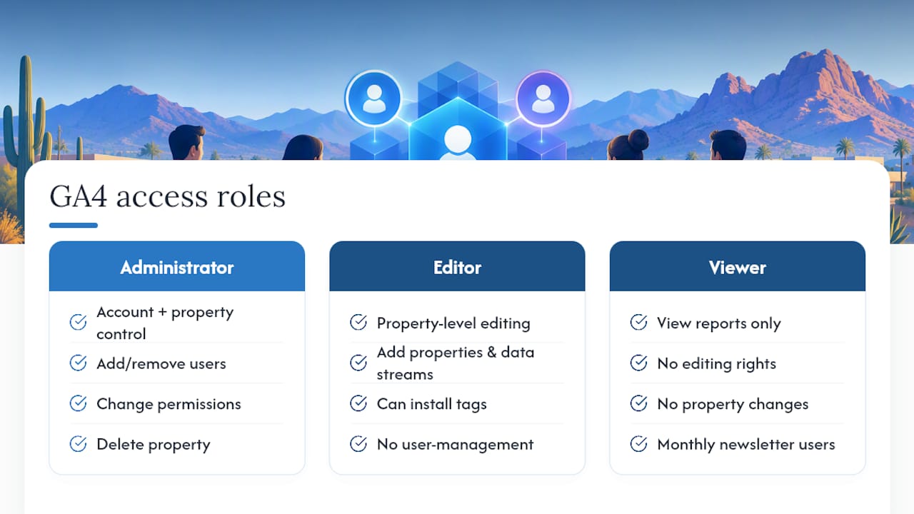 GA4 roles and account property access hierarchy