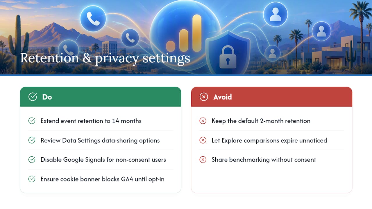 What Data Retention and Privacy Settings Should You Use? — overview diagram