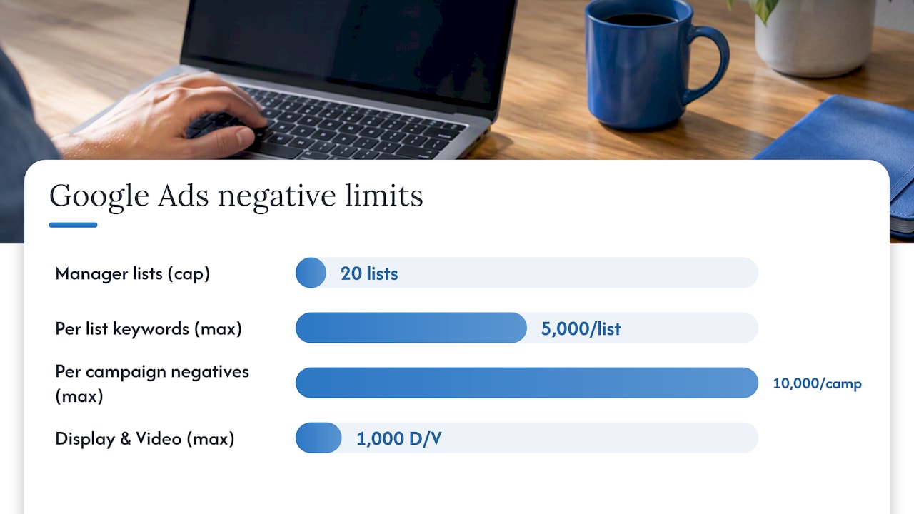 Google Ads limits and how to structure account-level lists — overview diagram