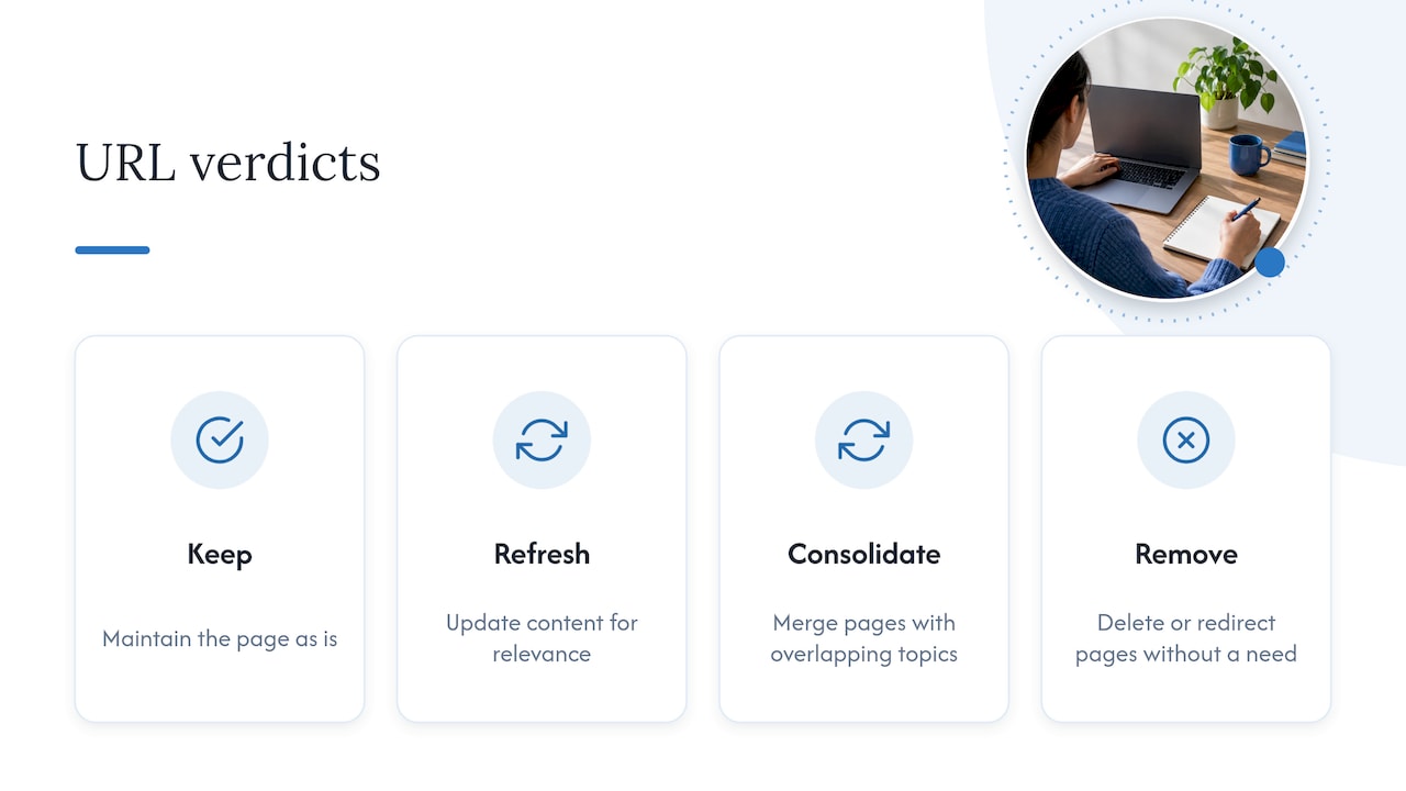 Four actions for auditing website content