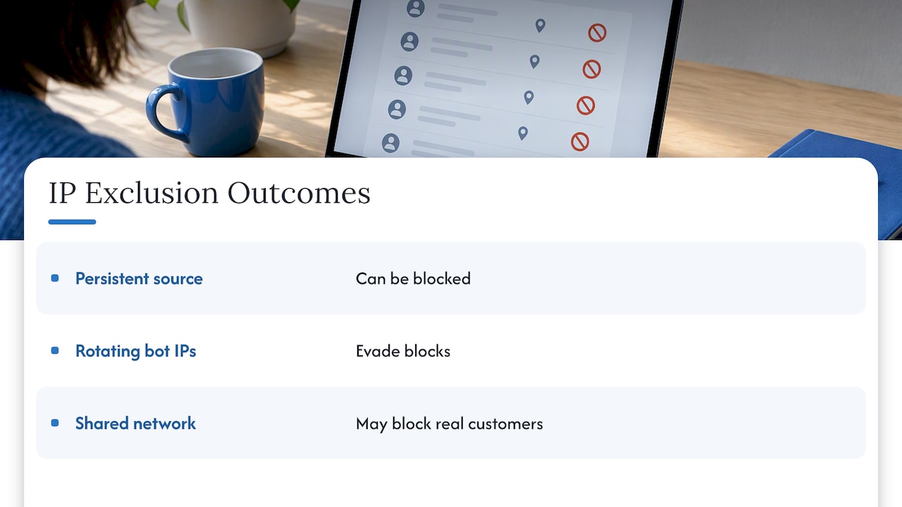 Three outcomes of excluding ad click IPs