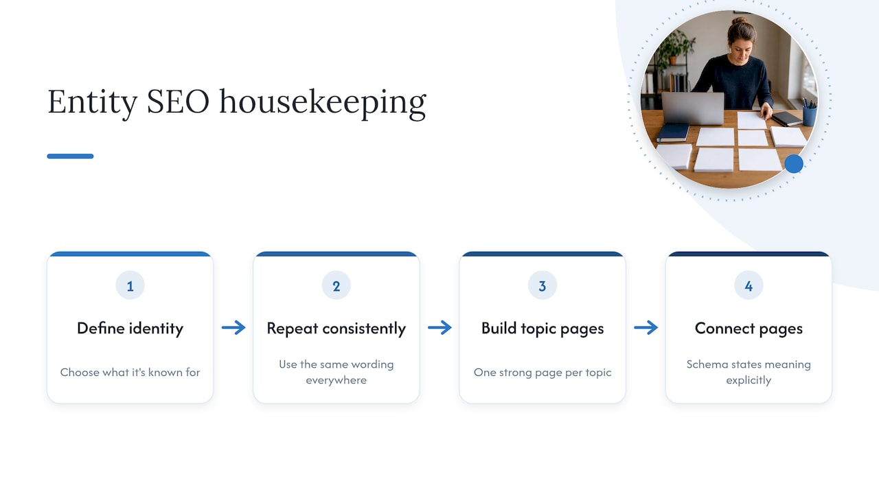 Our perspective — overview diagram