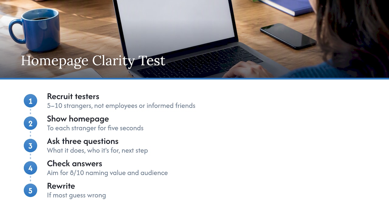 The 5-second test — overview diagram