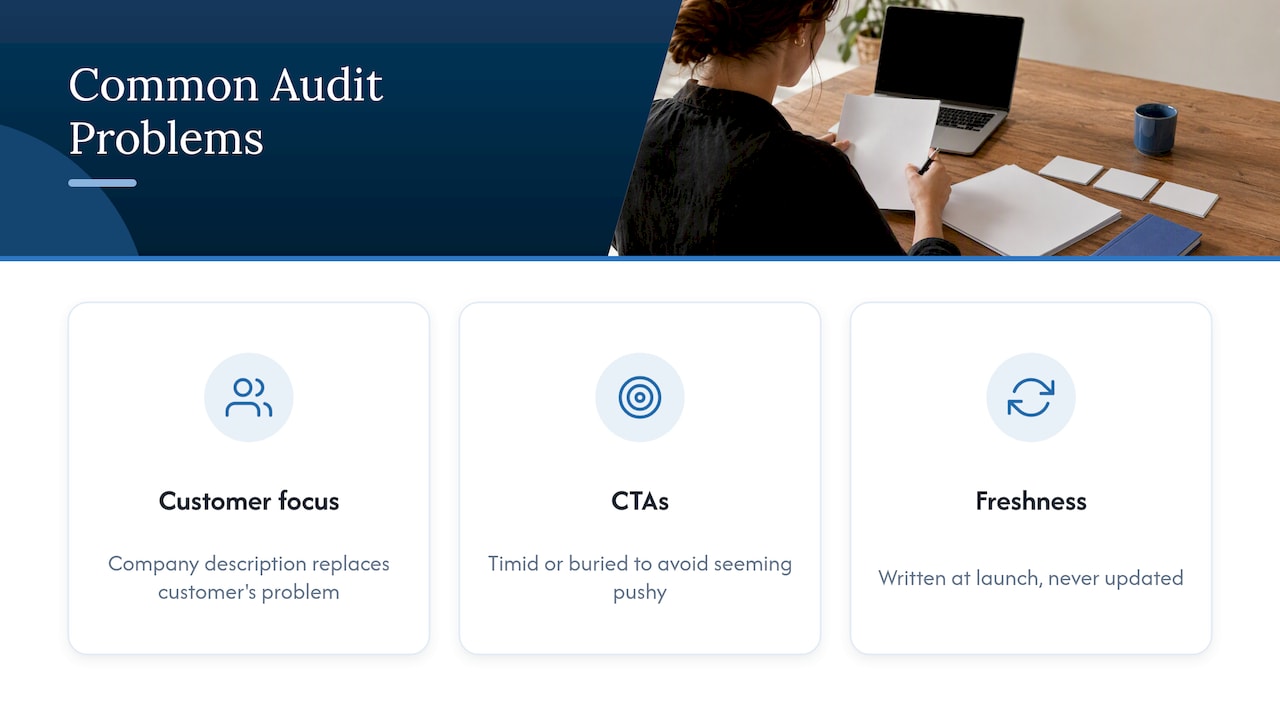 Perspective: why most copy audits find the same three problems — overview diagram