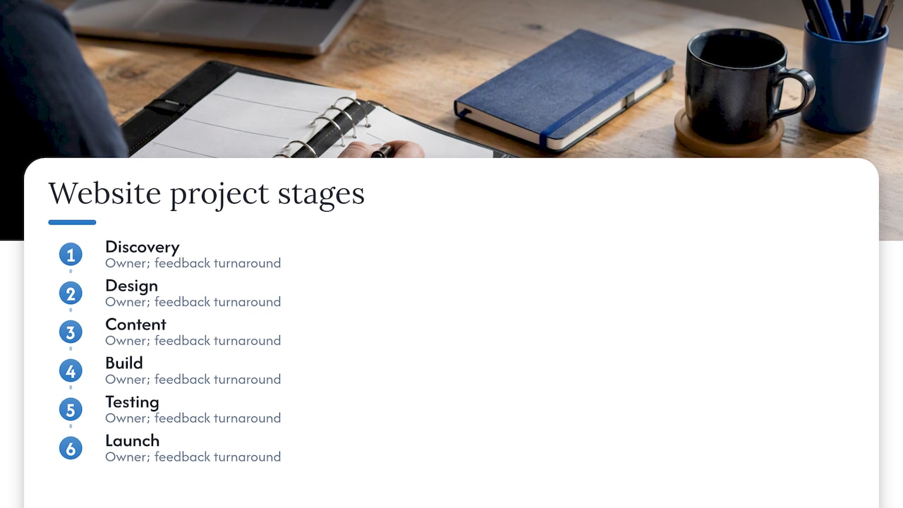 Six stages in a website project timeline